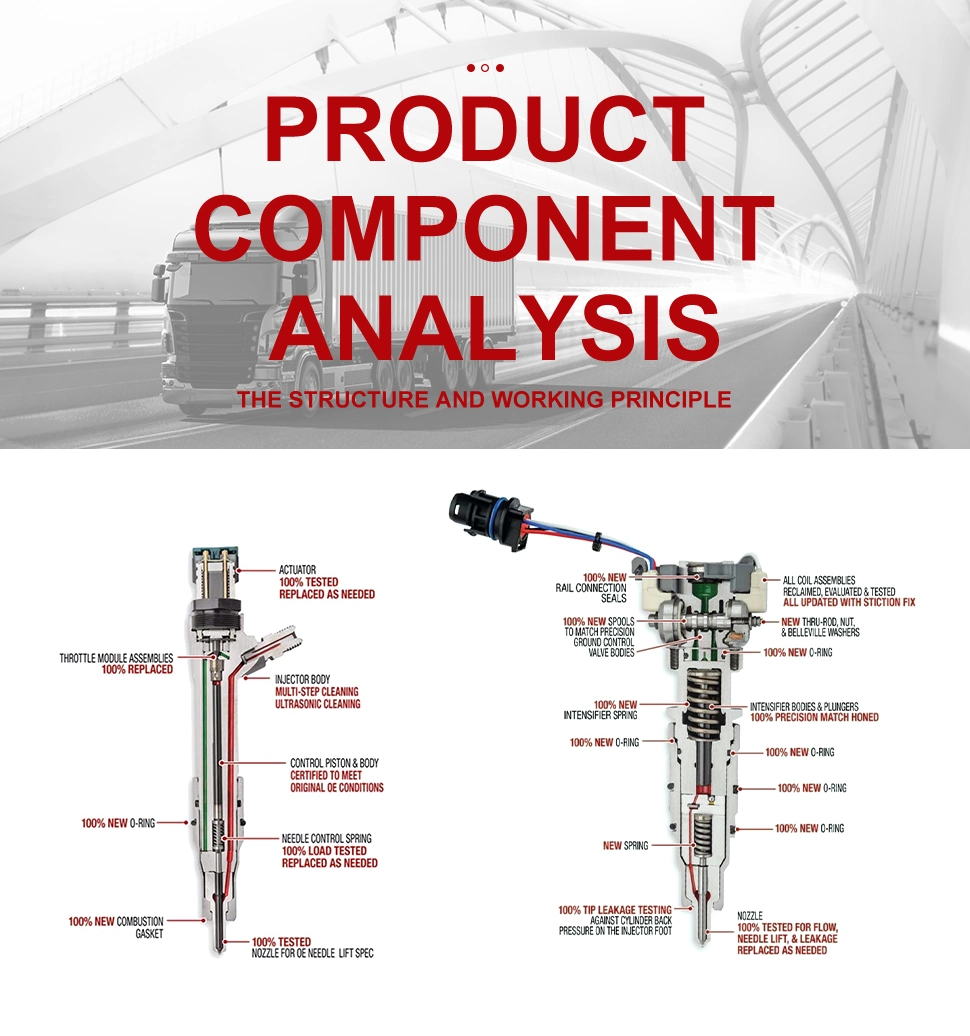 Diesel Injectors Common Rail Control Valve Pressure Valve for Bosch F 00r J02 472